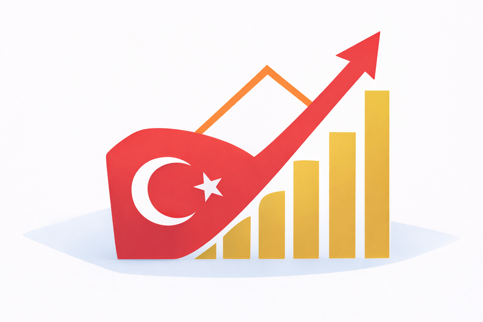 Investment Consulting